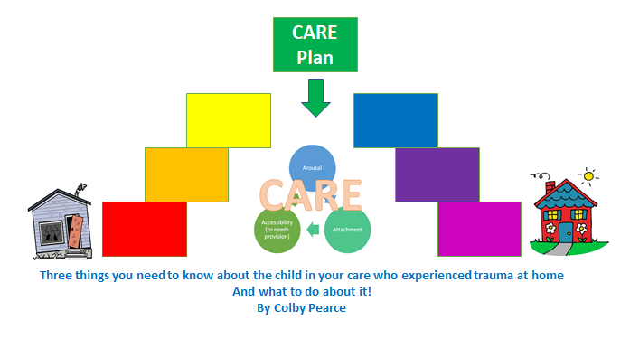 This image has an empty alt attribute; its file name is three-things-for-carers-title-page-3.png