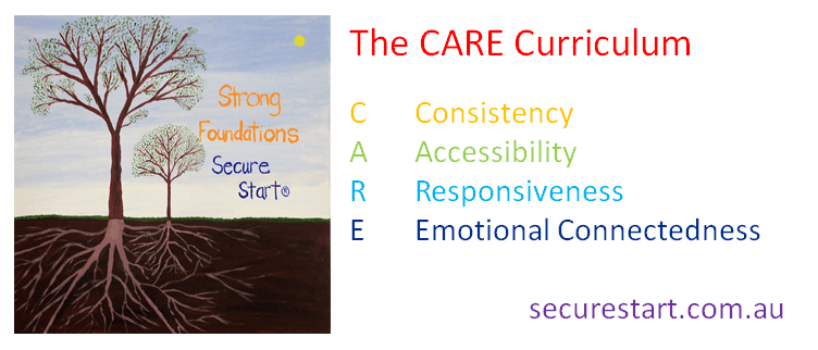 The CARE Curriculum